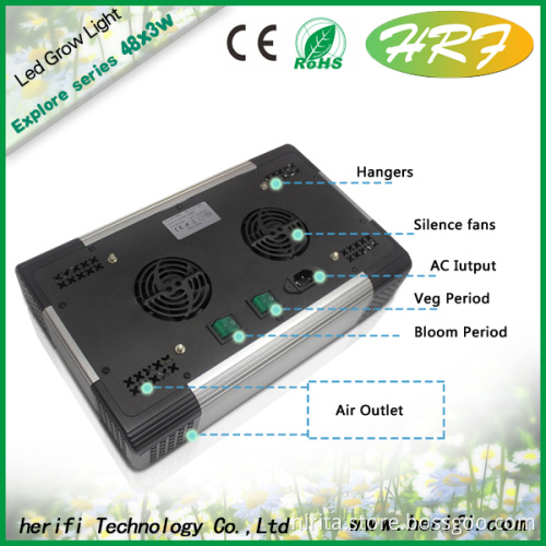 Herifi 2015 New Launched Full spectrum Explore Series EP002 48x3w LED Grow Light with Aluminum heat High quality LED grow light